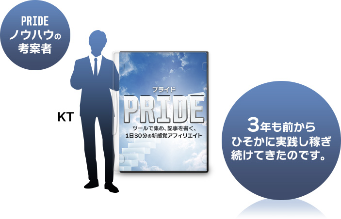 PRIDE vCh  ]